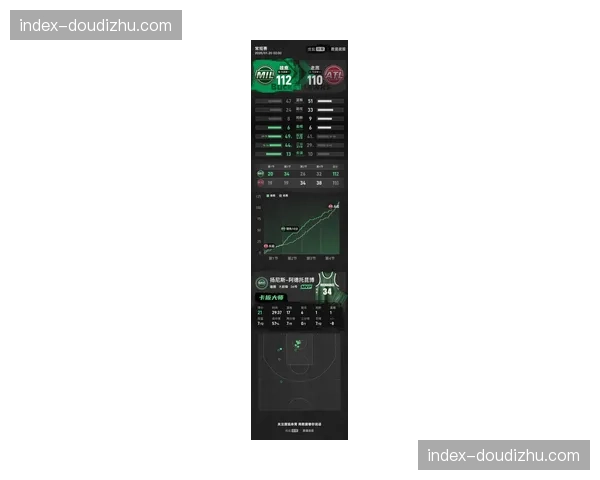 字母哥离队意向引发联盟震荡,多队激烈追逐改变力量平衡 字母哥离队意向引发联盟震荡,多队激烈追逐改变力量平衡